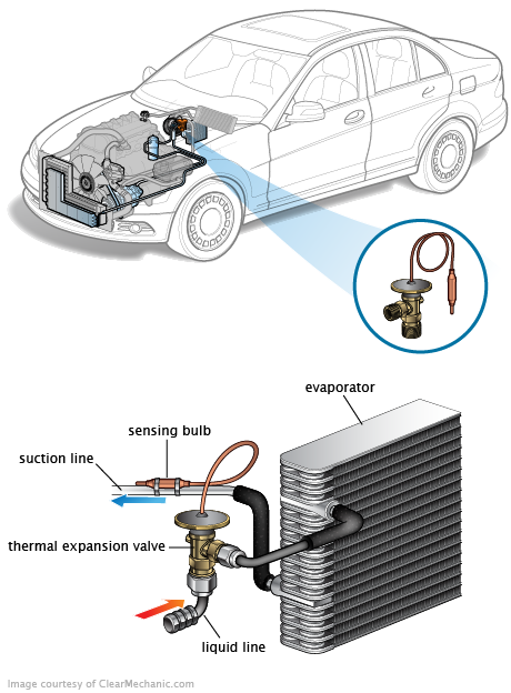 See B2A11 repair manual